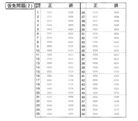 お問い合わせランキング １位 一発試験の流れが知りたい 沖縄一発免許試験 ペーパードライバー講習 身障者運転再開 アクアds沖縄本校